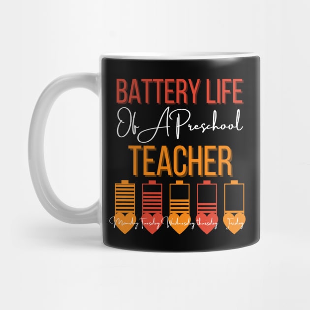 Battery Life of a Preschool teacher by Ezzkouch